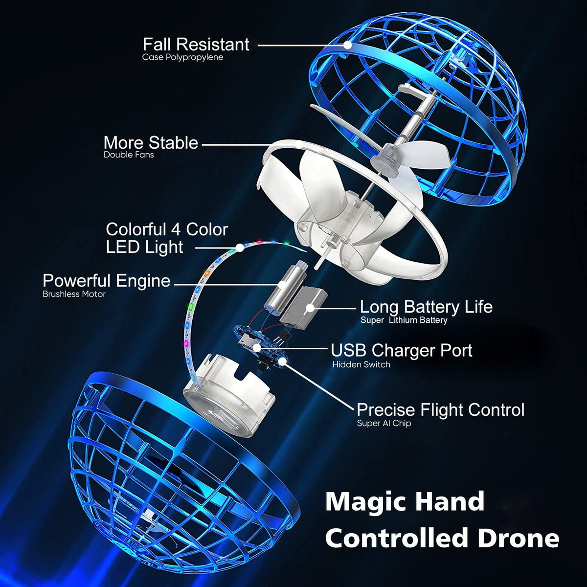 Flying Spinner Ball
